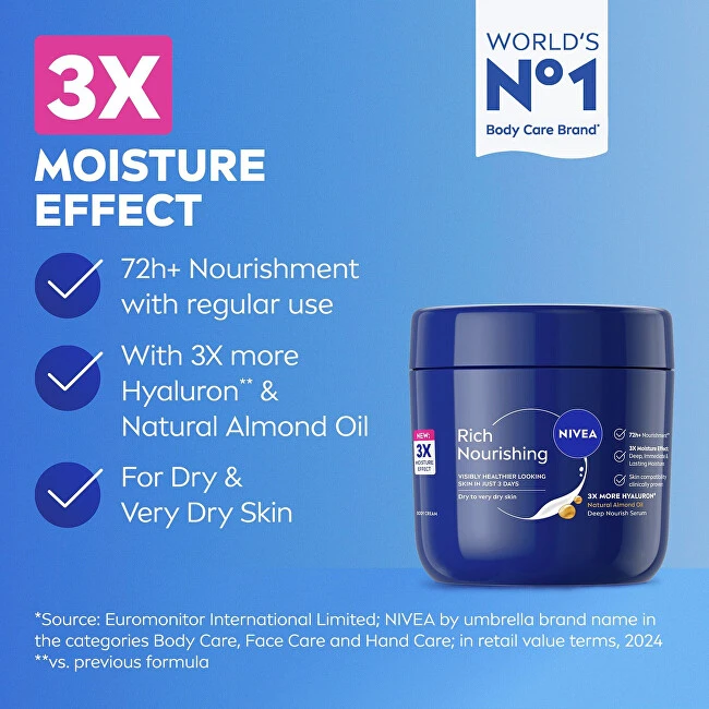 Nivea Maitinamasis kūno kremas 400 ml