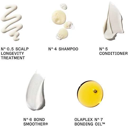Olaplex sveikų plaukų atradimų rinkinys