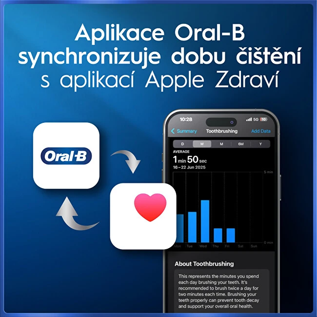 Dantų šepetėlis Oral-B iO 5 rožinė + etui