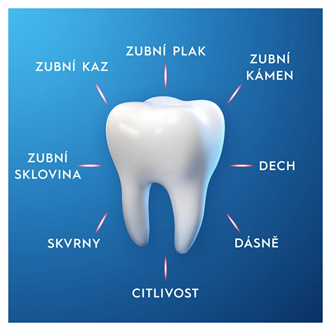 Oral B Pro-Expert Calm Sensation Dantų pasta - Zubní pasta 75ml