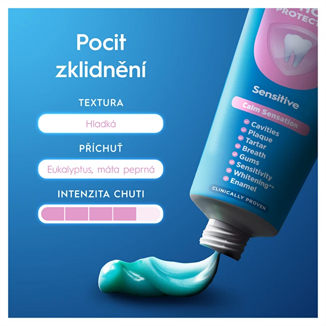 Oral B Pro-Expert Calm Sensation Dantų pasta - Zubní pasta 75ml