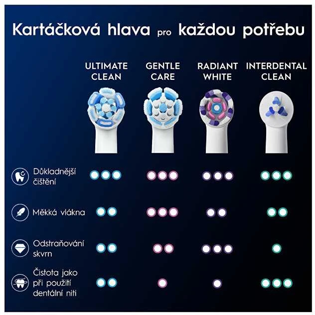 BRAUN iO RB CWF-4 Ultimate Clean Baltas 4ct antgaliai dantų šepetėliui