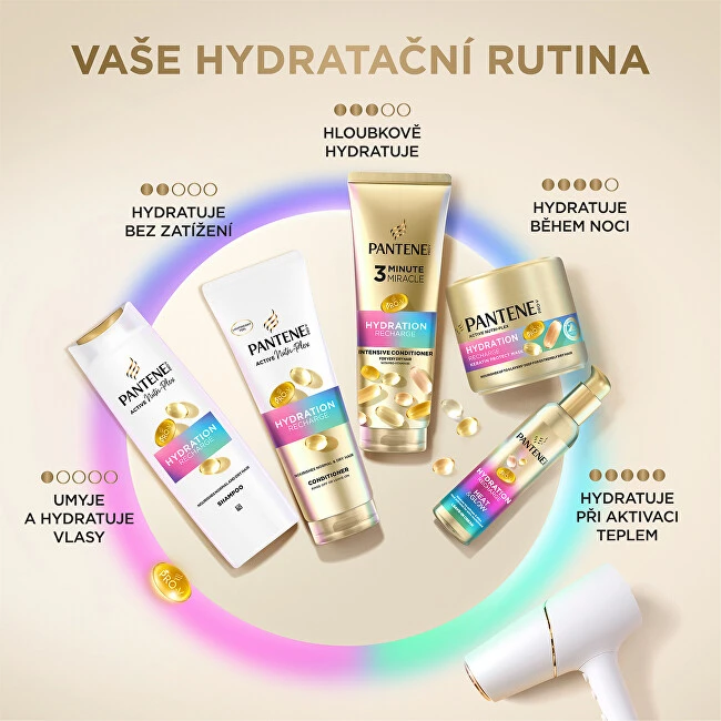 Intensyvus plaukų kondicionierius PANTENE Hydration Recharge Active Nutri-Plex, 3 minutes miracles,