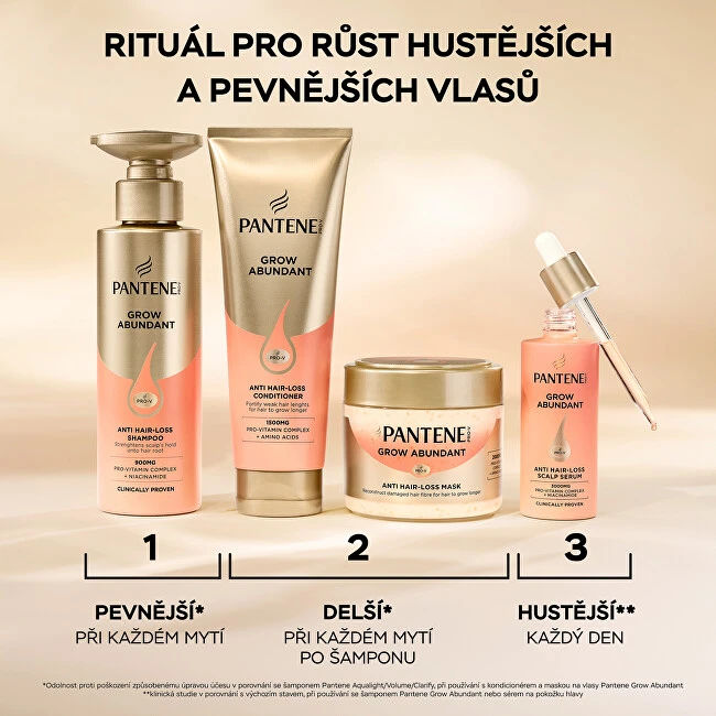 Pantene Kondicionierius Grow Abundant plaukų slinkimą stabdantis kondicionierius 250 ml