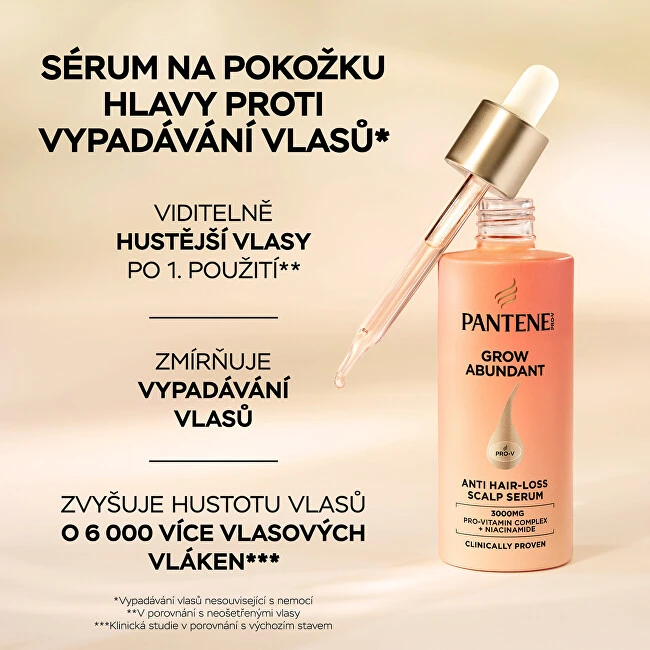Pantene Hair serum Grow Abundant Anti Hair-Loss Scalp Serum 60 ml