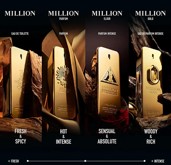 Paco Rabanne Rabanne Million Gold EDP Intense Purškiklis, 100 ml Set 3 Pieces