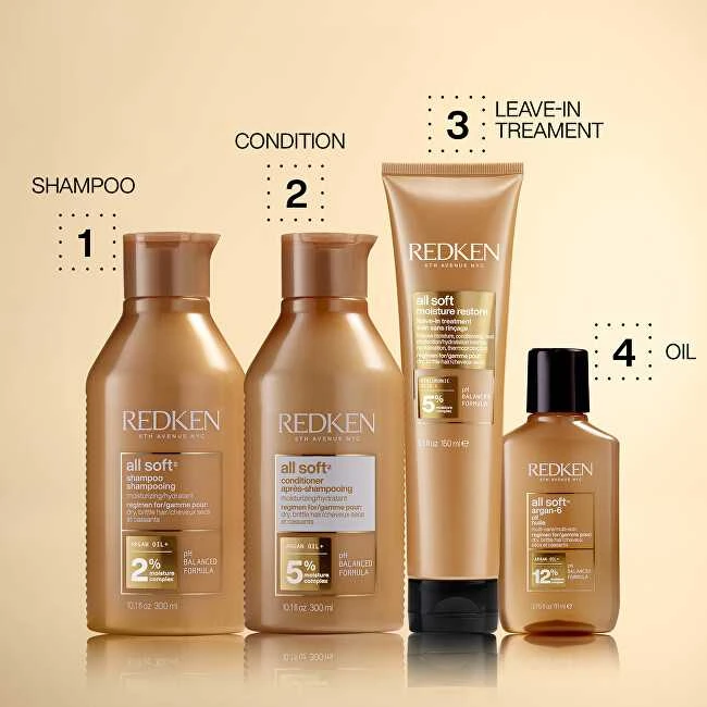 Redken All Soft Moisture Restore nenuplaunamas gydymas, 150 ml