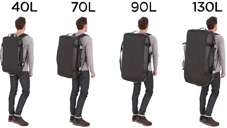 Thule | Chasm | Sportinis krepšys | 70 l