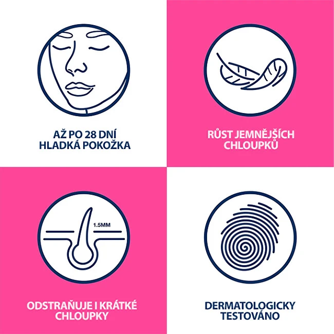Veet Professional Wax Strips Veido depiliacijos priemonė moterims, 40 vnt