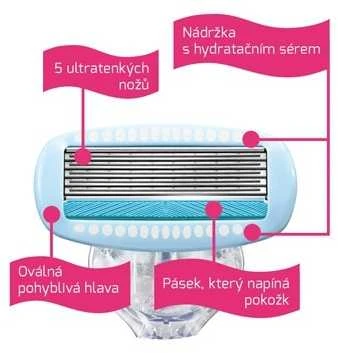 Wilkinson Sword Hydro Silk Replacement blade, 1 balení