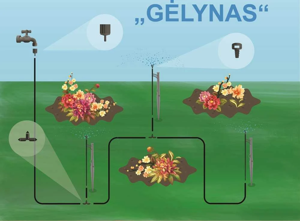 Laistymo Padejejas Laistymo rinkinys "Gėlynas"