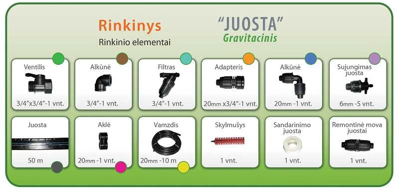 Holtop Laistymo Padejejas .Šiltnamio laistymo sistema "Juosta" gravitacinis