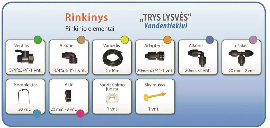 Laistymo Padejejas .Šiltnamio laistymo sistema "Trys lysvės" vandentiekiui