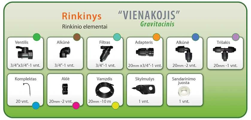 Laistymo Padejejas .Šiltnamio laistymo sistema "Vienakojis" gravitacinis