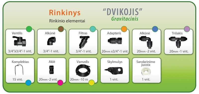Laistymo Padejejas .Šiltnamio laistymo sistema "Dvikojis" gravitacinis