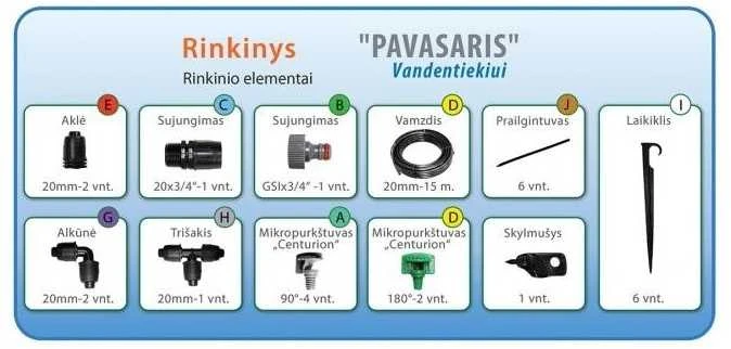 Laistymo Padejejas Liniuotė-trafaretas Logarex, raidėms, 1.0 mm 1225-108