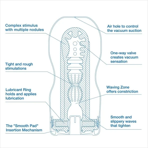 Tenga - Cool Edition originalus vakuuminis puodelis