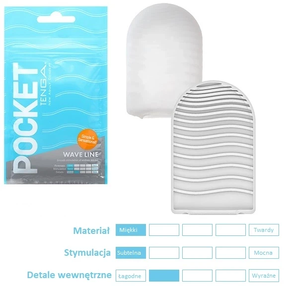 Tenga - Pocket Stroker Wave Line