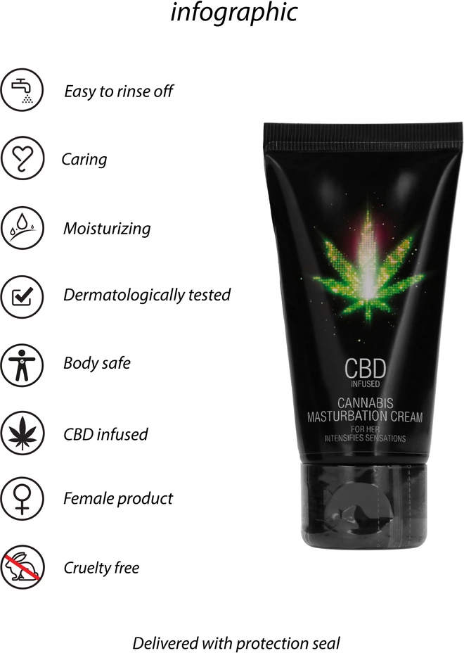 Pharmquests By Shots Pharmquests CBD Cannabis Masturbation Kreminis For Her - 50 ml