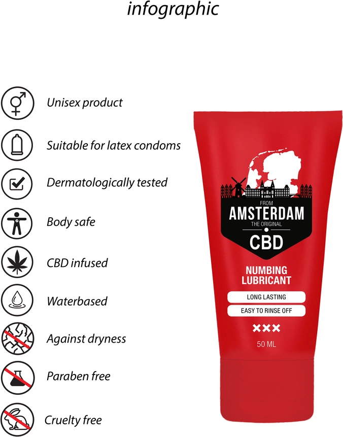 Pharmquests By Shots Pharmquests Gel drėkinamasis anestetikas lubrikantas cbd 50 ml