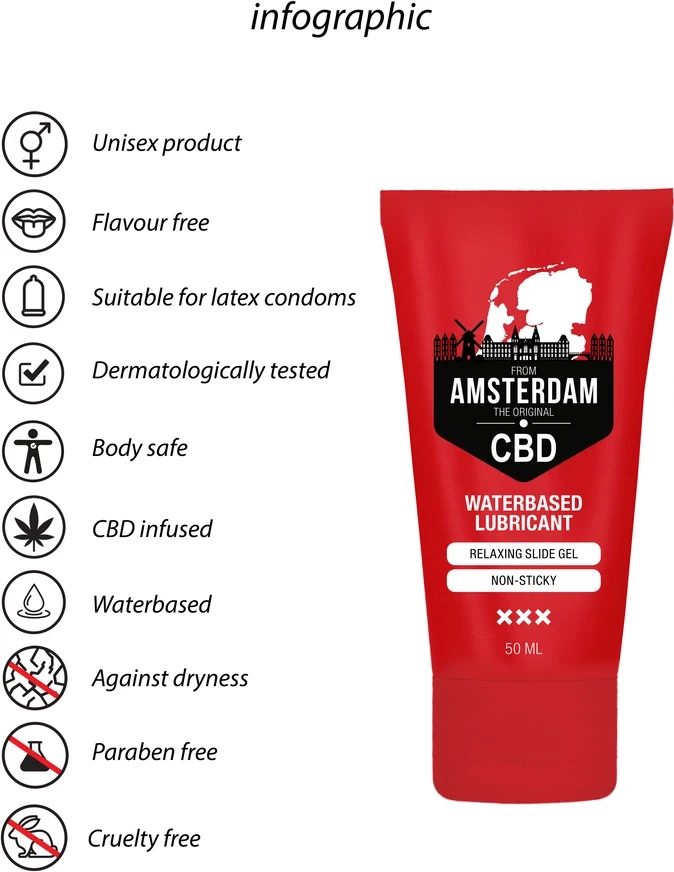 Pharmquests By Shots Pharmquests Gel drėkinamasis lubrikantas lubrikantas cbd sex 50 ml
