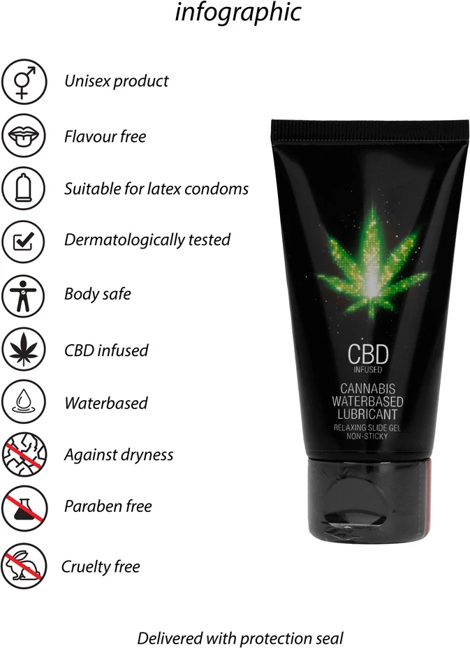 Shots Pharmquests CBD Cannabis vandens pagrindo lubrikantas – 50 ml