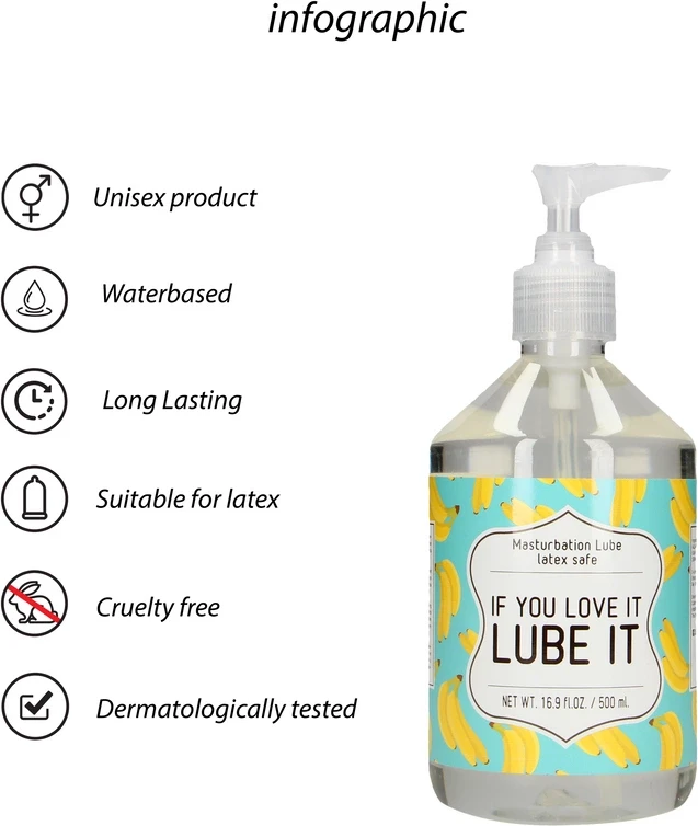 Shots Jei tau tai patinka. „Lube It“ – masturbacijos lubrikantas – 500 ml