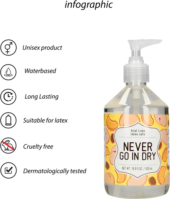Shots „Never Go In Dry“ – vandens pagrindu pagamintas analinis lubrikantas – 500 ml