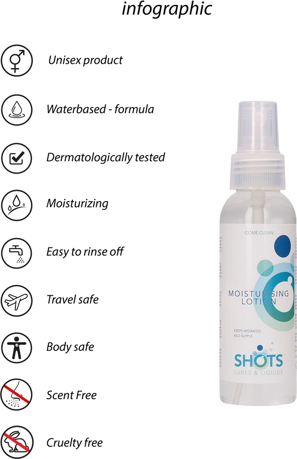 Shots drėkinamasis losjonas – 3 fl uncijos / 100 ml