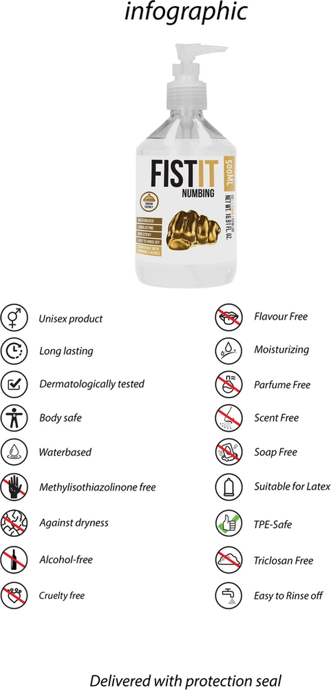 „Shots Numbing Lubricant“ – 17 fl oz / 500 ml