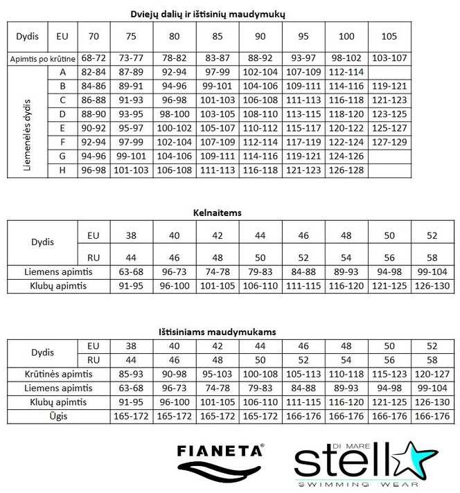 Fianeta Maudymosi kostiumas 3031 T.mėlinas