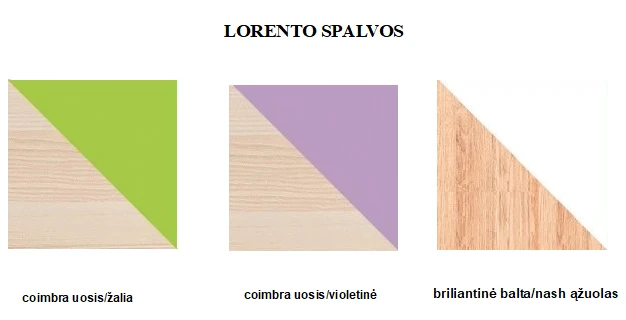 Dolmar LORENTO sekcija 1