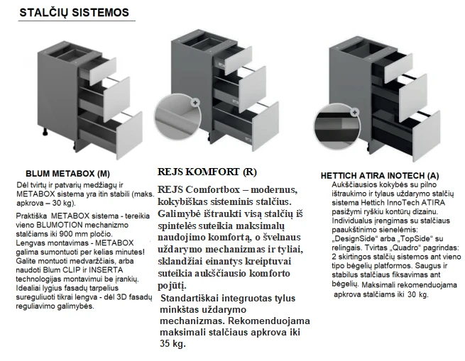 Extom Pastatoma spintelė si stalčiais Sidabrinis D3 60