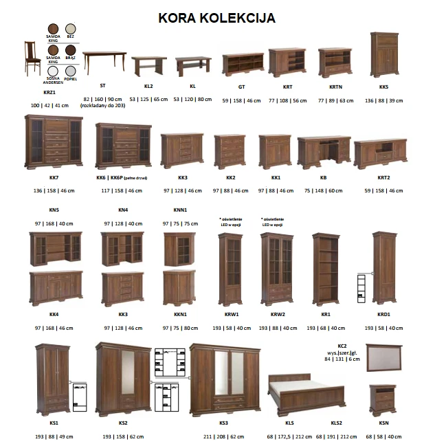 Gala Komoda KORA KK5