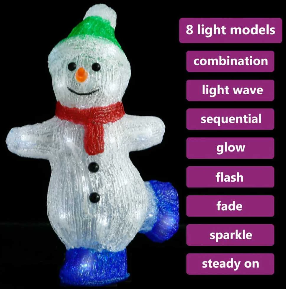 Akrilinė kalėdinė LED dekoracija sniego senis, 30cm