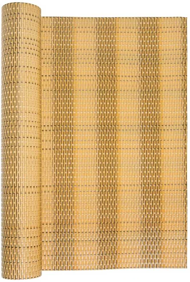 Balkono pertvara, šviesiai ruda, 600x100cm, poliratanas