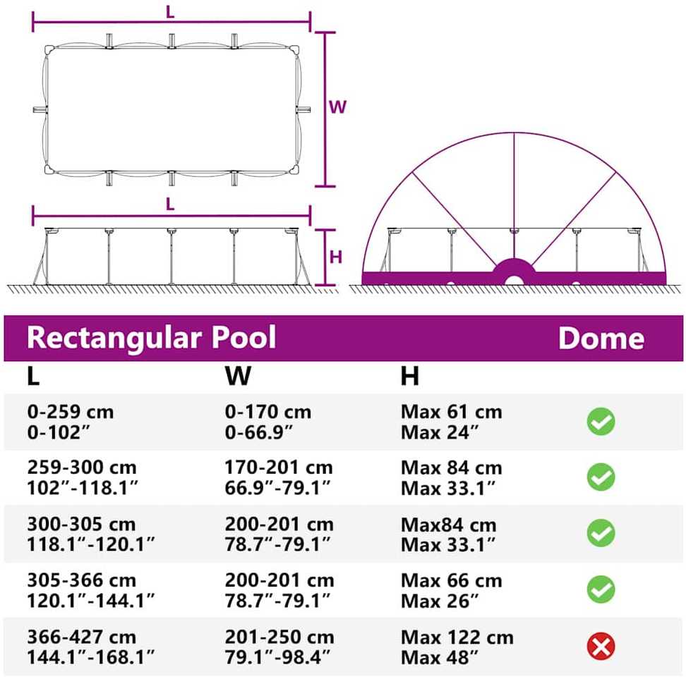 Baseino kupolas 430 x 430 x 210 cm 185T poliesteris su PU danga