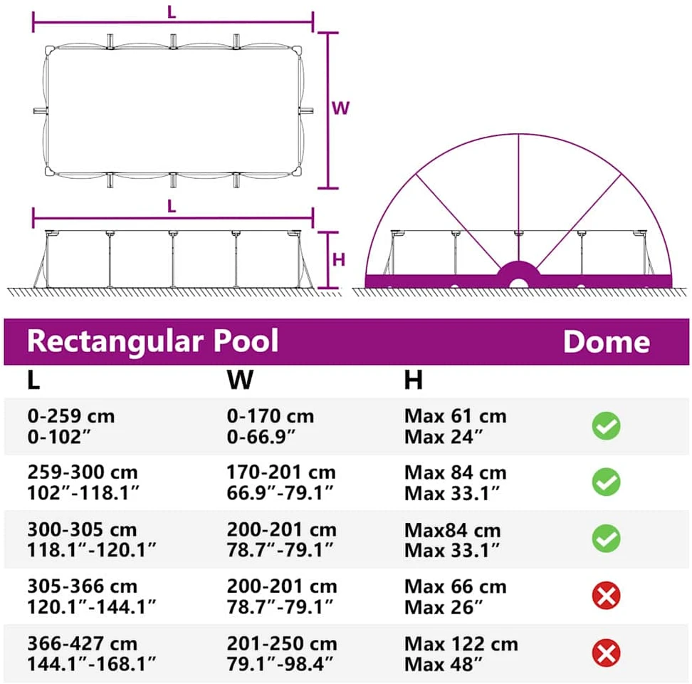 Baseino kupolas 405 x 405 x 192 cm PVC Skaidrus