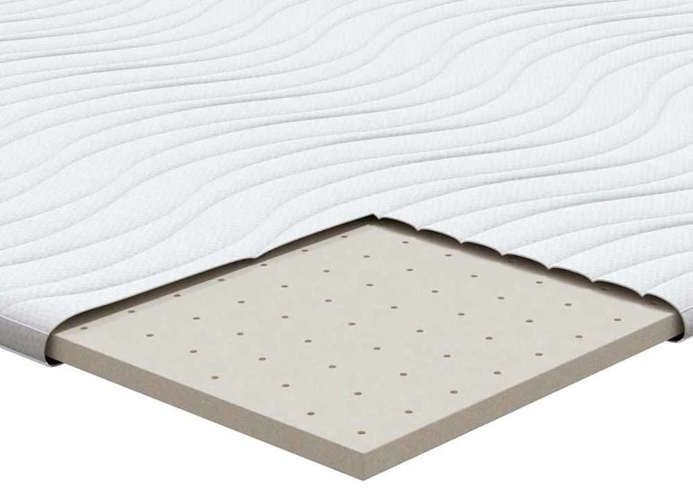 Čiužinys Čiužinio papildymas 100 x 200 cm storio Megztas audinys Balta