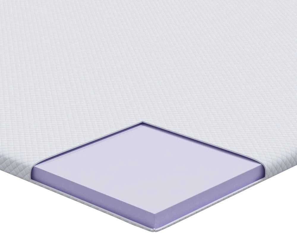 Čiužinys Miegamojo putų čiužinio užvalkalas 90 x 190 cm Thick Minkštas