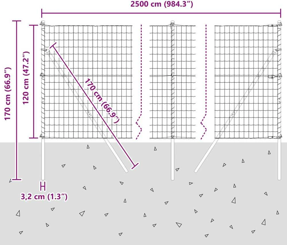 Euro tvoros žemės tvirtinimas 25 x 1,2 m PVC dengtas plienas
