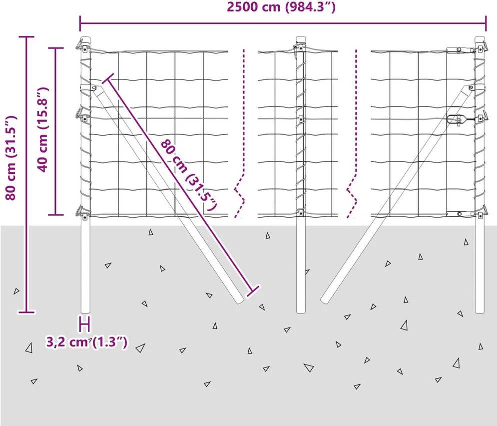 Euro tvoros žemės tvirtinimas 25 x 0,4 m PVC dengtas plienas
