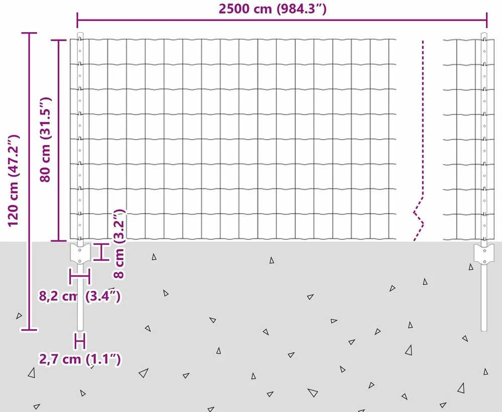 Euro tvoros su stulpu 25 x 0,8 m PVC dengtas plienas Žalia