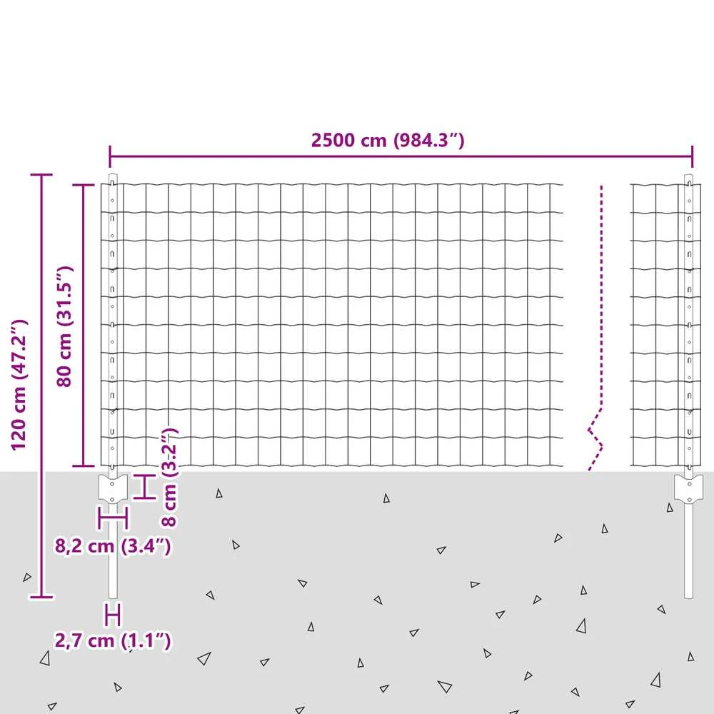 Euro tvoros su stulpu 25 x 0,8 m Galvanizuotas plienas
