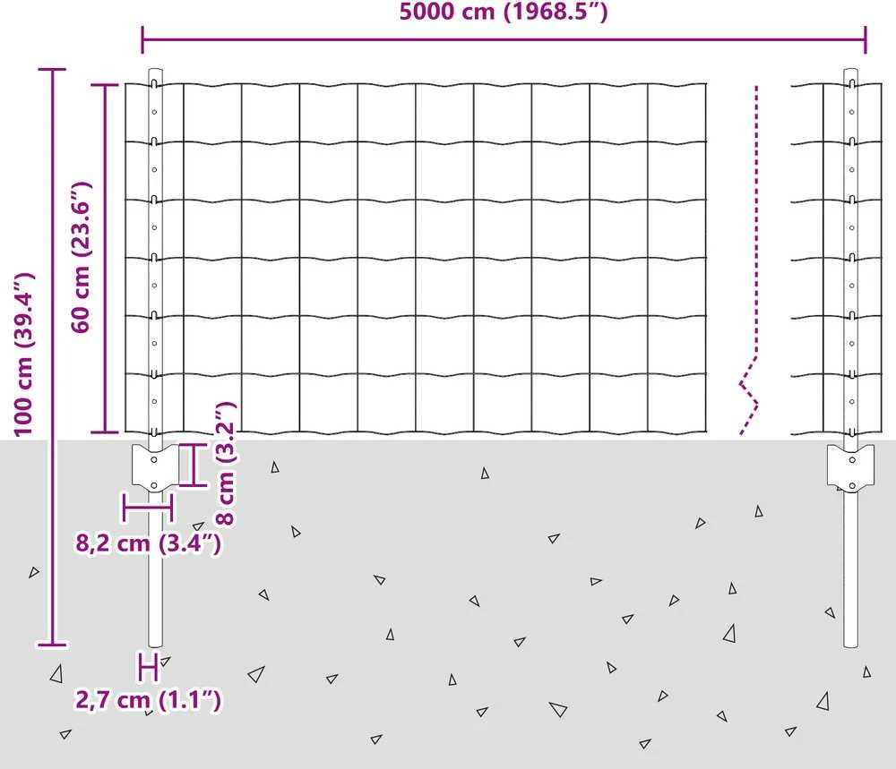 Euro tvoros su stulpu 50 x 0,6 m Galvanizuotas plienas