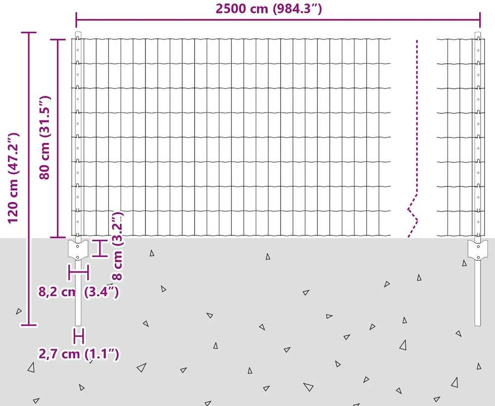 Euro tvoros su stulpu 25 x 0,8 m Galvanizuotas plienas