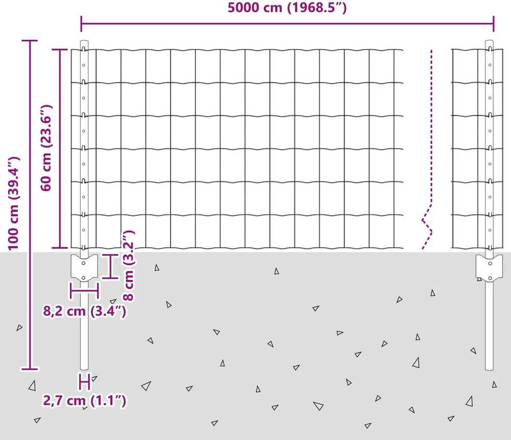 Euro tvoros su stulpu 50 x 0,6 m Galvanizuotas plienas