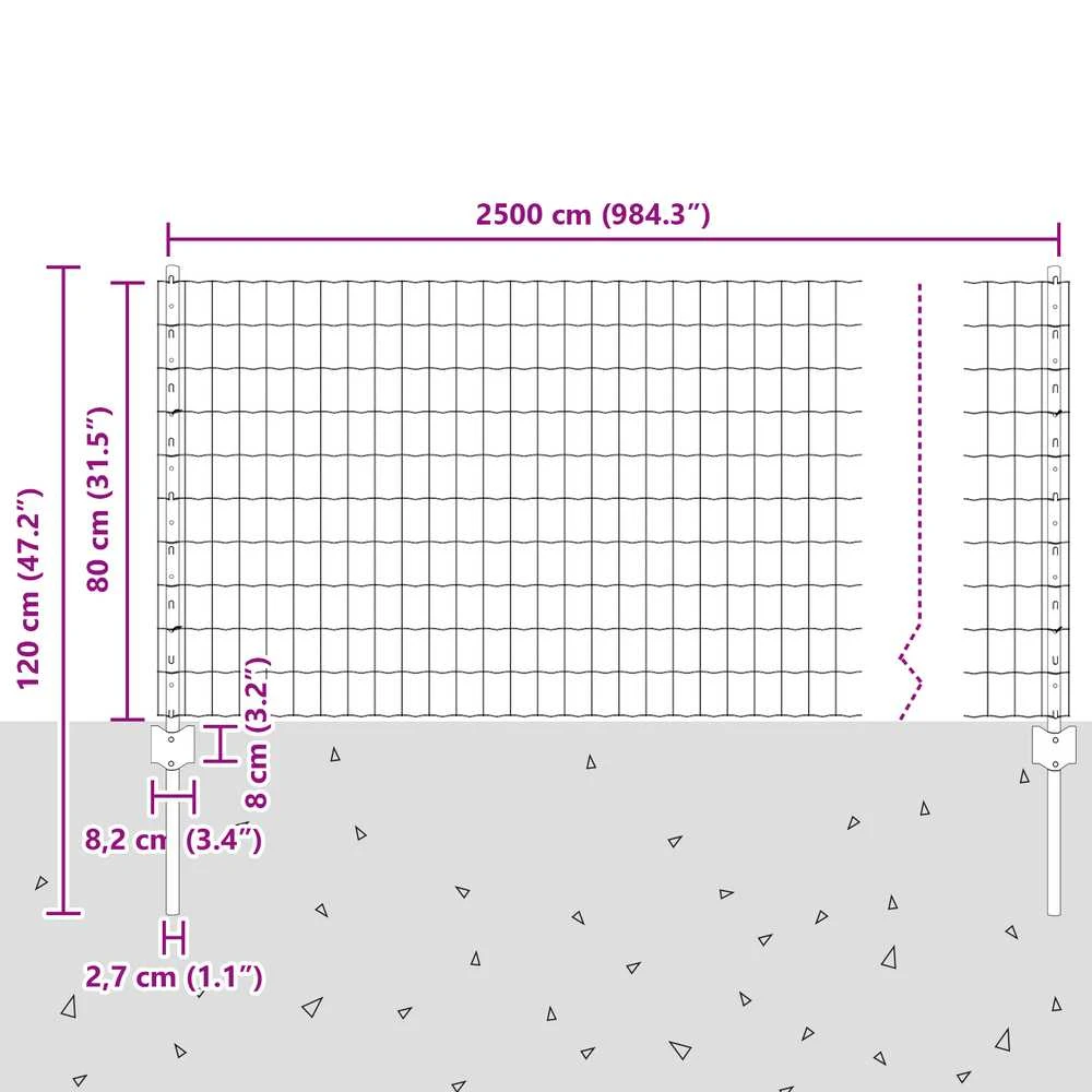 Euro tvoros su stulpu 25 x 0,8 m Galvanizuotas plienas