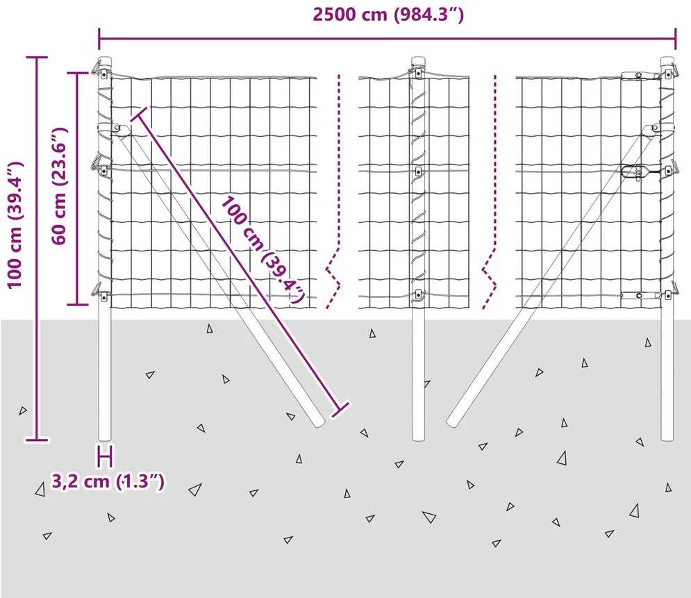 Euro tvoros žemės tvirtinimas 25 x 0,6 m PVC dengtas plienas