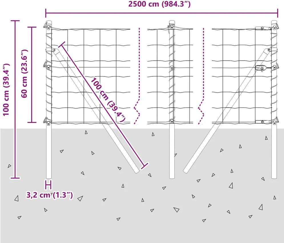 Euro tvoros žemės tvirtinimas 25 x 0,6 m PVC dengtas plienas